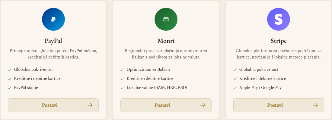 Odabir pružatelja plaćanja (izrez)