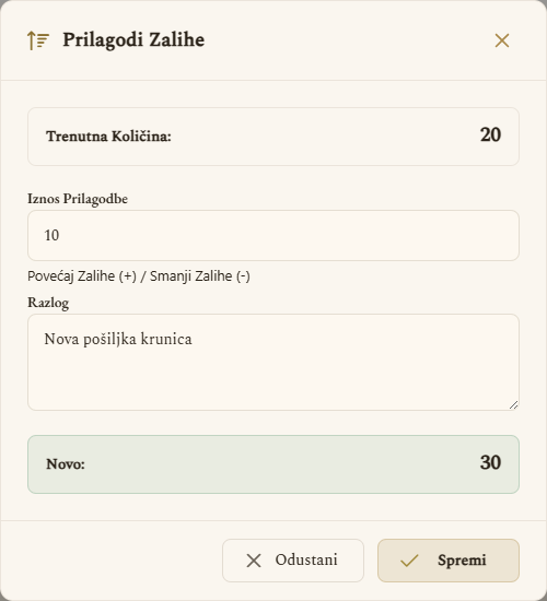 Prilagodba zaliha (izrez)