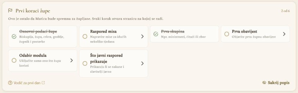 Kartica „Prvi koraci župe" na Admin izborniku (prikaz na računalu)