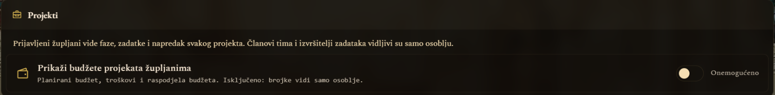 Vidljivost javnih modula — odjeljak Projekti
